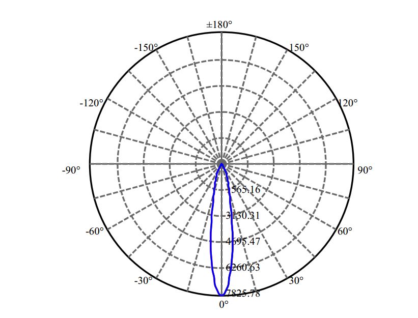 Nata Lighting Company Limited -  SLE G7 15MM 2-1793-N